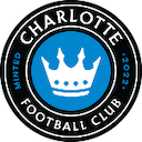 Escudo de Charlotte