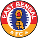 Escudo de East Bengal II