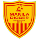Escudo de Manila Digger