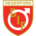 Escudo de Degerfors IF