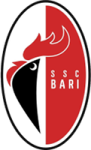 Escudo de Bari U19