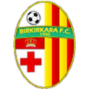 Escudo de Birkirkara