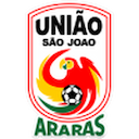 Escudo de União São João