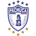 Escudo de CF Pachuca