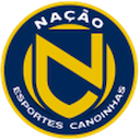 Escudo de Nação U20