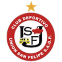 Escudo de Union San Felipe