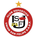 Escudo de Union San Felipe