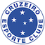Escudo de Cruzeiro U17