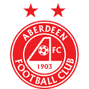 Escudo de Aberdeen