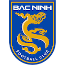 Escudo de Bắc Ninh