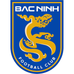 Escudo de Bắc Ninh