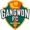 Escudo de Gangwon FC
