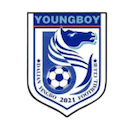Escudo de Dalian Yingbo B
