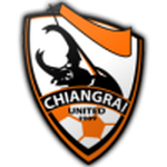 Escudo de Chiangrai United