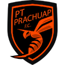 Escudo de Prachuap