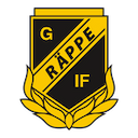 Escudo de Rappe GOIF W