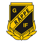 Escudo de Rappe GOIF W