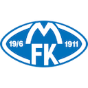 Escudo de Molde