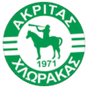Escudo de Akritas