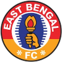 Escudo de East Bengal