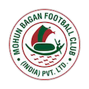 Escudo de Mohun Bagan