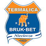 Escudo de Nieciecza