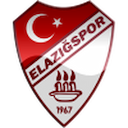 Escudo de Elazığspor