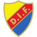 Escudo de Djurgardens IF
