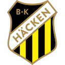 Escudo de BK Hacken