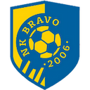 Escudo de Bravo