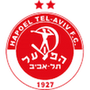 Escudo de Hapoel Tel Aviv