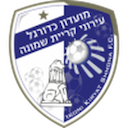 Escudo de Ironi Kiryat Shmona