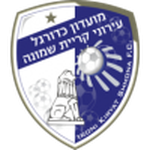 Escudo de Ironi Kiryat Shmona
