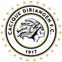 Escudo de Diriangén