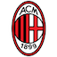 Escudo de AC Milan