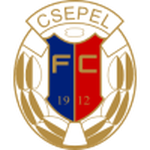 Escudo de Csepel
