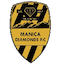 Escudo de Manica Diamonds
