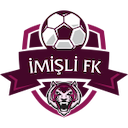 Escudo de Imisli FK