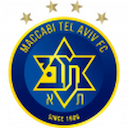 Escudo de Maccabi Tel Aviv