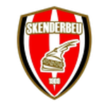 Escudo de Skenderbeu Korce