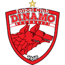 Escudo de Dinamo Bucuresti