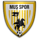 Escudo de Muş Sport Klübü