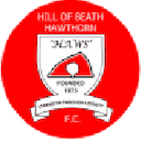 Escudo de Hill Of Beath Hawthorn