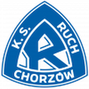 Escudo de Ruch Chorzów