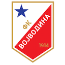 Escudo de Vojvodina
