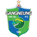 Escudo de Gangneung City