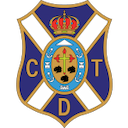 Escudo de Tenerife