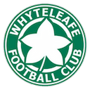 Escudo de Whyteleafe