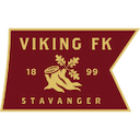Escudo de Viking