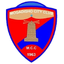 Escudo de Mogadishu City